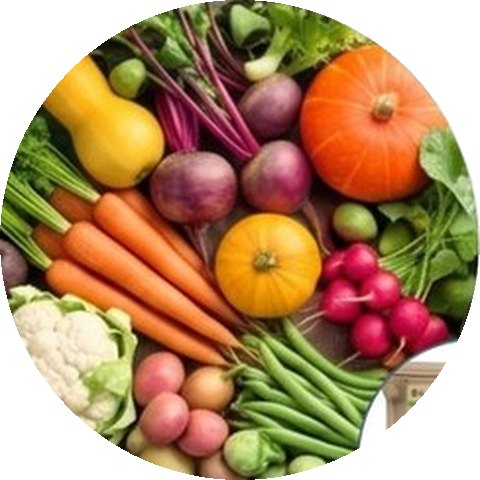 野菜と肥料