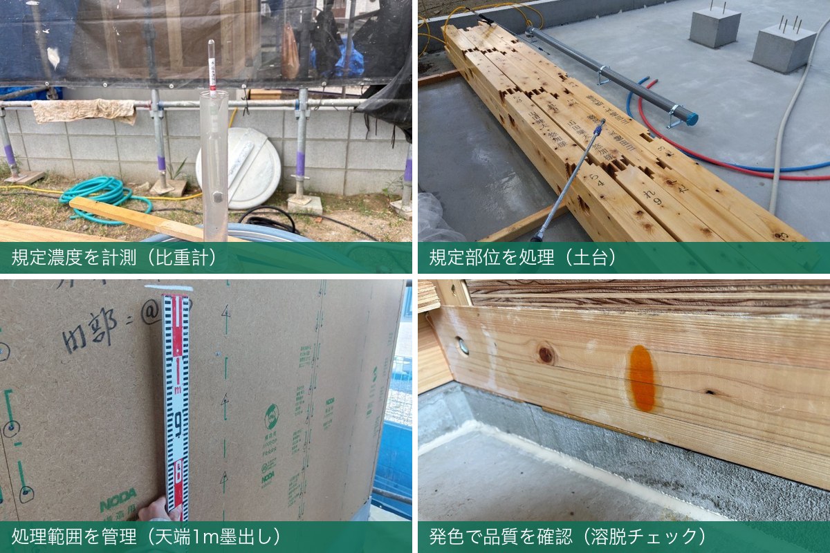 ボロンdeガード工法の施工品質管理の様子。規定濃度の計測、規定部位の処理、処理範囲の墨出し、発色による品質確認の4工程。